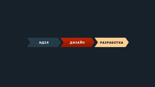 Юзабилити тестирование за 10 000 рублей (Руслан Саввотин, ProfsoUX-2015).pdf