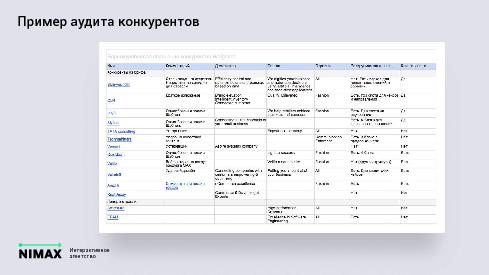 Опыт внедрения информационной архитектуры в агентстве (Юлия Мархадаева, UXPeople-2015).pdf