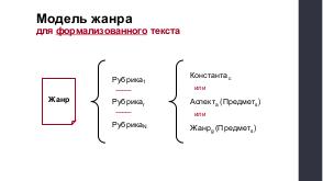 Продуктивная модель связности текста (Михаил Острогорский, SECR-2018).pdf