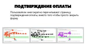 Ай-трекинг в UX исследованиях (Наталия Спрогис, SECR-2016).pdf