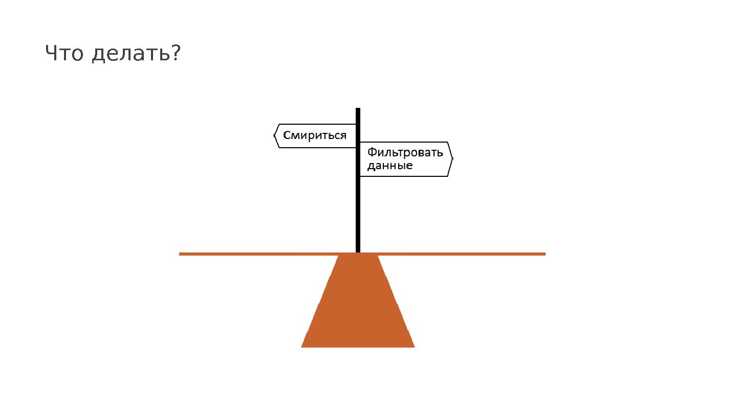 Файл:Базисы разработки геолокационных приложений (Дмитрий Петерсон, SECR-2014).pdf