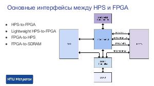 Программно-аппаратная разработка с использованием FPGA на примере поддержки протокола PTP (Денис Габидуллин, SECR-2016).pdf