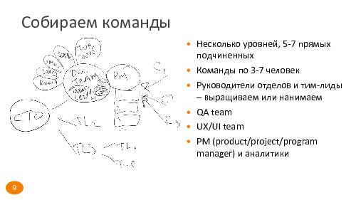 Риски и возможности стремительного роста команды разработки (Артем Ломакин, SECR-2014).pdf