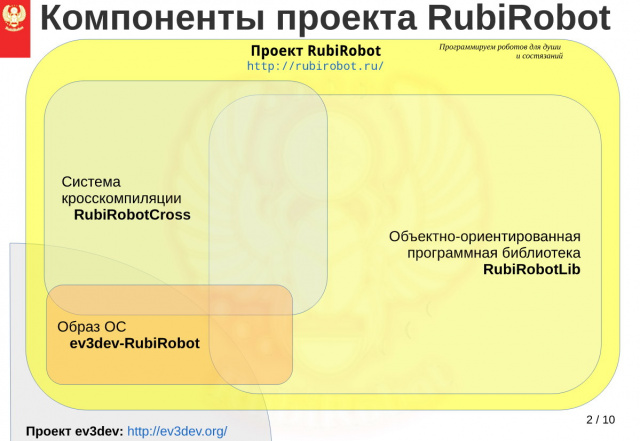 Проект RUBIROBOT — управления роботами Lego Mindstorms EV3 с использованием языка программирования Free Pascal (Дмитрий Слинкин, OSEDUCONF-2020)!.jpg
