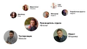 Пользователи внутри компании (Валерия Безрукова, ProfsoUX-2018).pdf