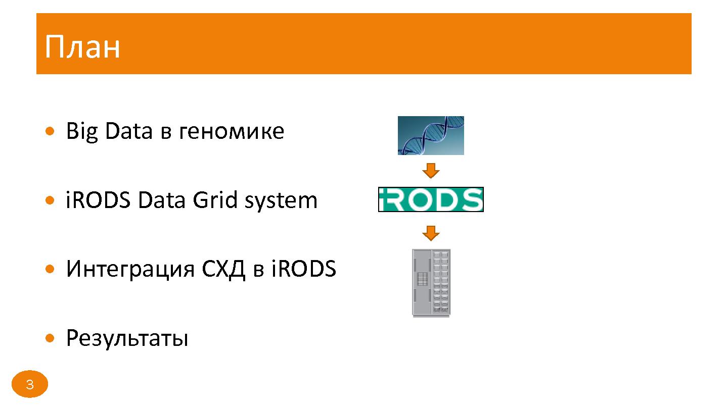 Файл:Улучшение производительности и повышение отказоустойчивости Data Grid системы iRODS (Андрей Неволин, SECR-2014).pdf