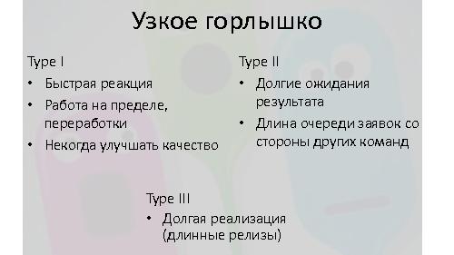 Управление зависимостями между командами (Асхат Уразбаев, AgileDays-2015).pdf