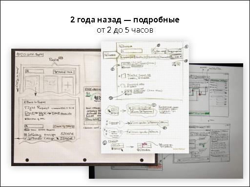 Неформальные принципы проектирования (Климентий Булыгин, UXPeople-2015).pdf