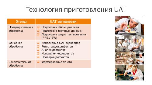 Секреты приготовления UAT (Наталья Сердюченко, SECR-2014).pdf