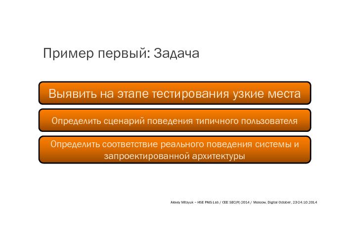 Эффективный анализ поведения пользователей с применением software process mining (Алексей Мицюк, SECR-2014).pdf