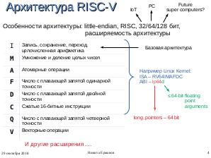 Открытая архитектура RISC-V (Никита Ермаков, OSSDEVCONF-2018).pdf