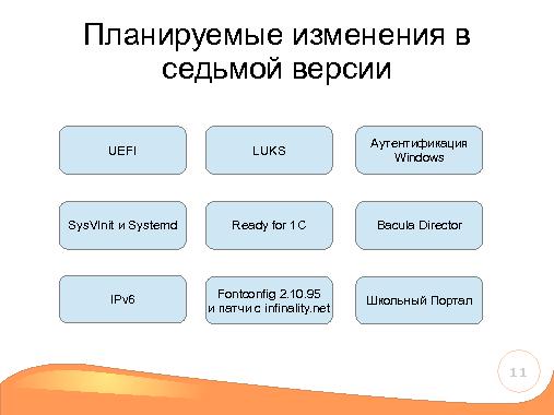 Прошлое, настоящее и будущее школьного комплекта ALT Linux (Андрей Черепанов, OSSDEVCONF-2013).pdf